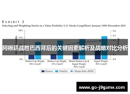 阿根廷战胜巴西背后的关键因素解析及战略对比分析 阿根廷战胜巴西背后的关键因素解析及战略对比分析