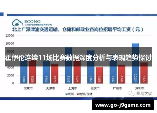 霍伊伦连续11场比赛数据深度分析与表现趋势探讨 霍伊伦连续11场比赛数据深度分析与表现趋势探讨