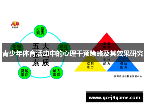 青少年体育活动中的心理干预策略及其效果研究 青少年体育活动中的心理干预策略及其效果研究