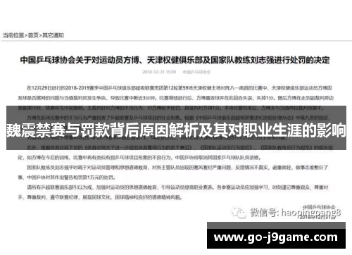 魏震禁赛与罚款背后原因解析及其对职业生涯的影响