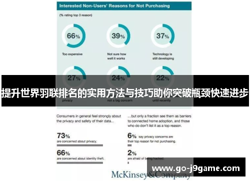 提升世界羽联排名的实用方法与技巧助你突破瓶颈快速进步